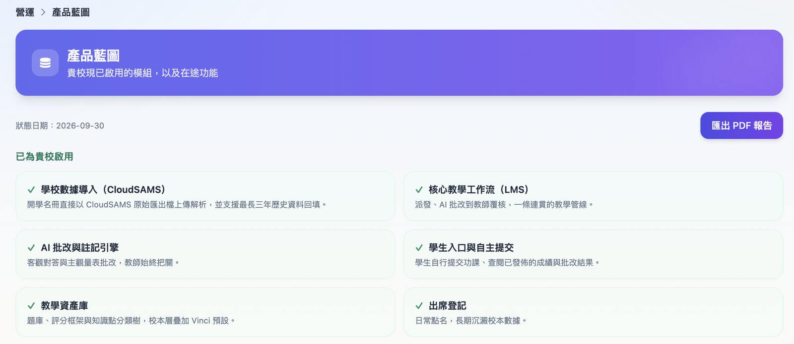 VinciOS 產品藍圖頁:已為學校啟用的模組及匯出 PDF 報告