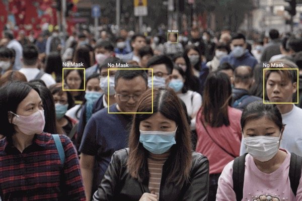 mask-detection mask-detection
